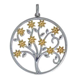 Anhänger Keltische Symbole, Charms in Silber und Gold